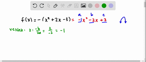 describe-the-graph-of-the-quadratic-function-identify-the-vertex-and-x-intercepts-use-a-graphing-u-7