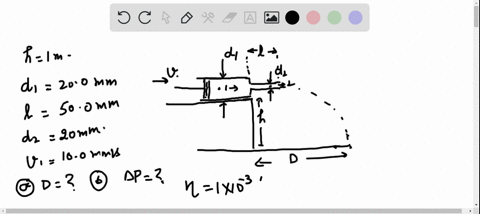 a-syringe-is-filled-with-water-and-fixed-at-the-edge-of-a-table-at-height-h10-mathrmm-above-the-floo