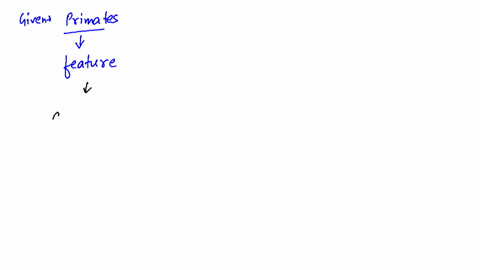 which-characteristics-were-selected-for-in-the-earliest-primates-to-allow-them-to-become-successful-