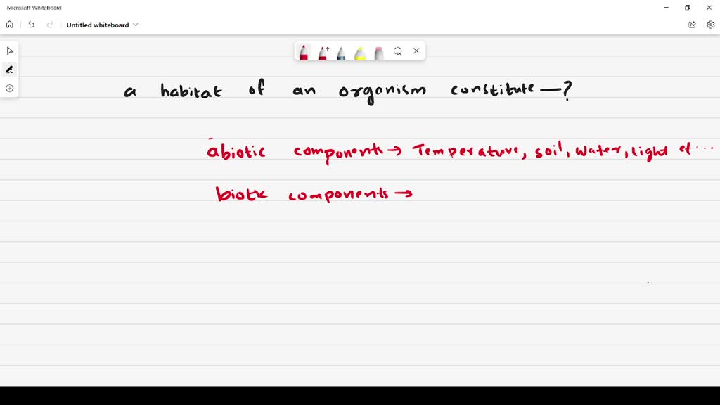 SOLVEDThe figure given below is a diagrammatic representation of