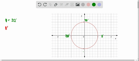 give-the-reference-angle-for-each-angle-measure-212circ
