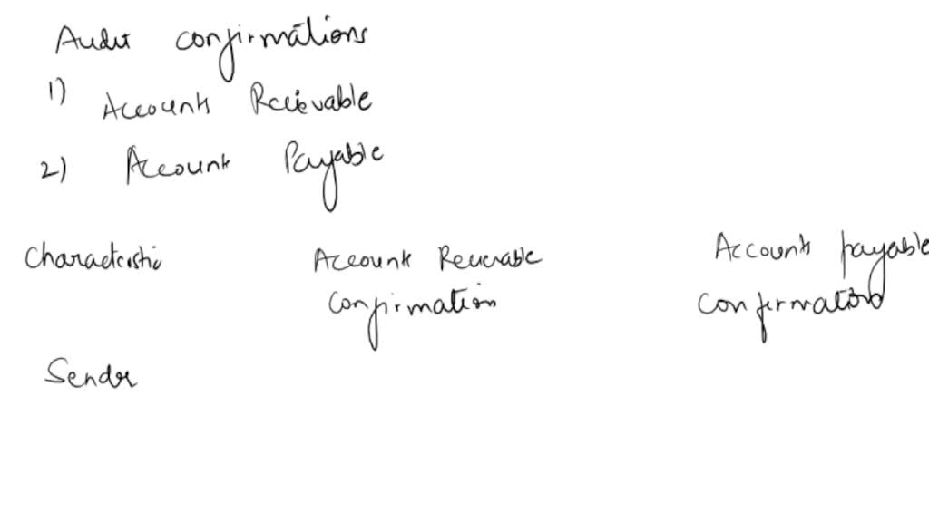 accounts-receivable-definitions-examples-quickbooks-global