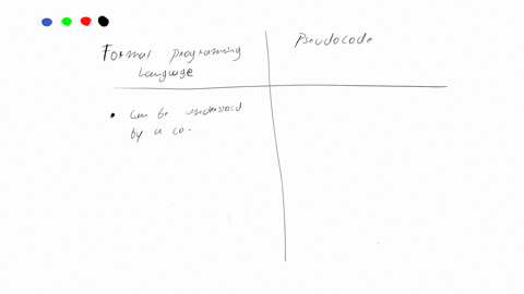 SOLVED:Explain the difference between using a computer program and ... image.