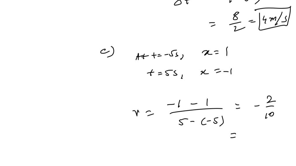 The graph describes the position of a particle in one dimension as a ...