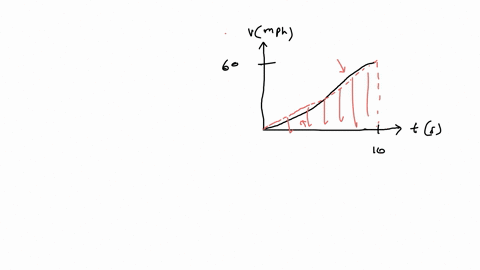⏩SOLVED:A car accelerates smoothly from 0 to 60 mph in 10 seconds