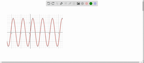 graph-the-functions-y3-sin-3-x-cos-3-x-2