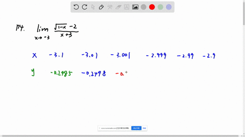 complete-the-table-and-use-the-result-to-estimate-the-limit-use-a-graphing-utility-to-graph-the-f-49