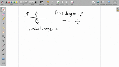 a-convex-mirror-of-focal-length-f-produces-an-image-1-n-th-of-the-size-of-the-object-the-distance-of