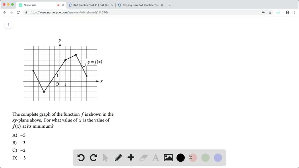 Solved The Complete Graph Of The Function F Is Shown In The X Y Plane Above For What Value Of X Is The Value Of F X At Its Minimum Begin Array L Text A 5