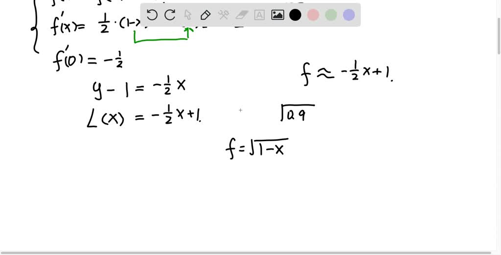 Find the linear approximation of the function f(x…