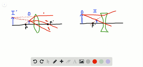 which-of-the-two-lenses-shown-in-fig-23-66-is-converging-and-which-is-diverging-explain-using-ray-di