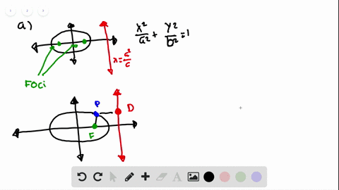consider-the-ellipse-fracx2a2fracy2b21-where-half-the-length-of-the-major-axis-is-a-and-the-foci-are