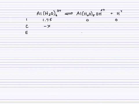 when-aluminum-chloride-dissolves-in-water-mathrmalleftmathrmh_2-mathrmoright_6-_63-and-mathrmcl-ions