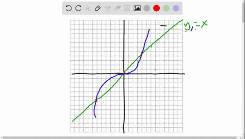 in-problems-4550-the-graph-of-a-one-to-one-function-f-is-given-draw-the-graph-of-the-inverse-funct-6