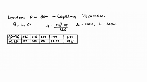 the-laminar-pipe-flow-example-of-prob-112-can-be-used-to-design-a-capillary-viscometer-27-if-q-is-th