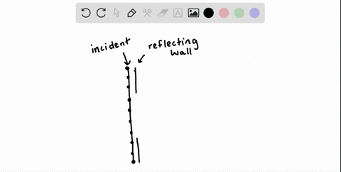 apply-huygens-s-principle-to-a-10-mathrmcm-long-planar-wavefront-approaching-a-reflecting-wall-at-no