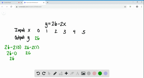SOLVED:Make an input-output table for the function. Use 0, 1, 2, 3, 4 ...