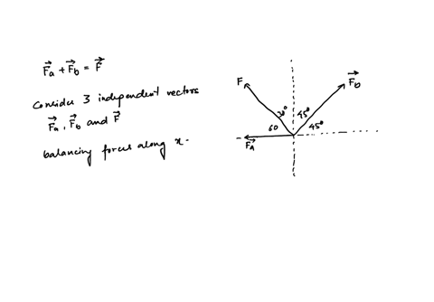 determine-the-components-of-the-800-ib-force-mathbff-along-the-oblique-axes-a-and-b-also-determine-t