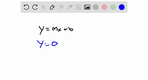 given-the-slope-and-y-intercept-determine-the-equation-of-the-line-m0-0-1