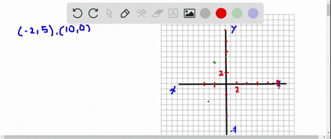 7-14-a-pair-of-points-is-graphed-a-plot-the-points-in-a-coordinate-plane-b-find-the-distance-betwe-2