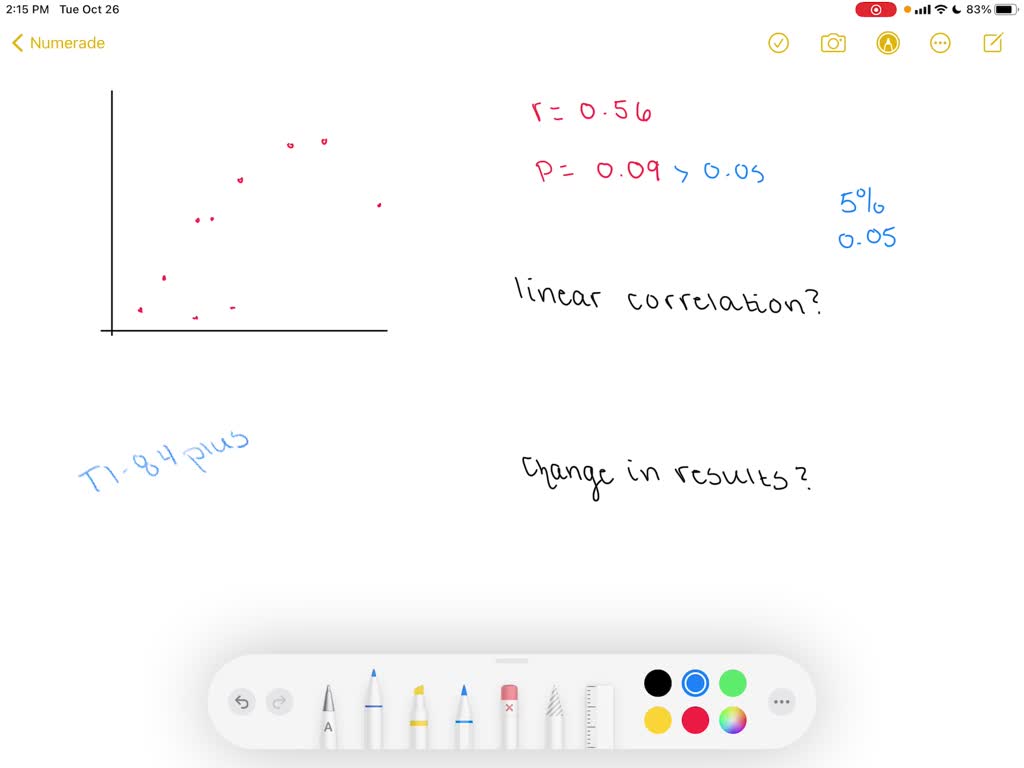 solved-in-example-4-4-we-estimated-a-model-relating-number-of-campus