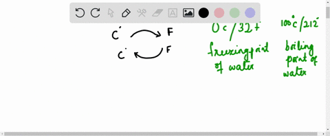 temperature-scales-the-celsius-and-fahrenheit-scales-are-related-by-the-equation-cfrac59f-32-these-s