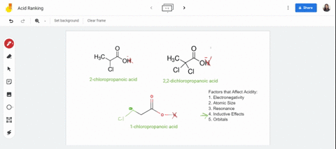 consider-the-acids-listed-and-decide-on-the-basis-of-their-structures-how-you-would-order-them-from-