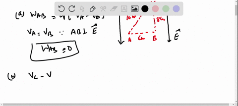 the-drawing-shows-a-uniform-electric-field-that-points-in-the-negative-y-direction-the-magnitude-o-2