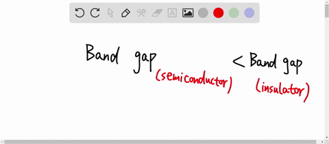 what-is-the-main-difference-between-an-insulator-and-a-semiconductor