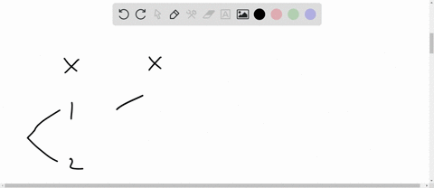 ⏩SOLVED:Let X={1,2}, Y={a}, and Z={α, β} . List the elements of each