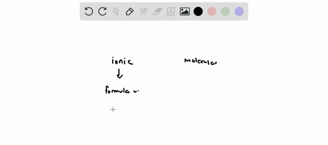 molar-mass-is-numerically-equivalent-to-molecular-mass-for-a-covalent-compound-although-the-units-ar