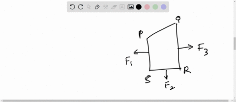 a-closed-loop-p-q-r-s-carrying-a-current-is-placed-in-a-uniform-magnetic-field-if-the-magnetic-force