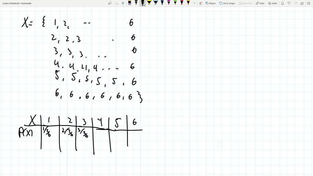 solved-two-fair-dice-are-rolled-and-the-absolute-value-of-the