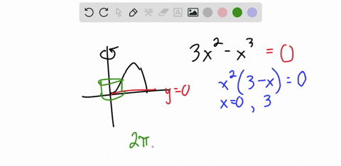 find-the-volume-generated-by-revolving-the-regions-bounded-by-the-given-curves-about-the-y-axis-u-17