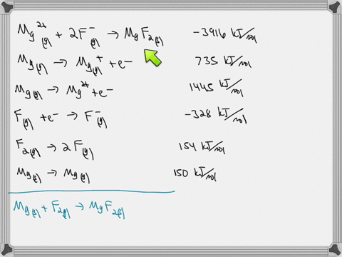 use-the-following-data-to-estimate-delta-h_mathrmfcirc-for-magnesium-fluoride-mathrmmgsmathrmf_2math