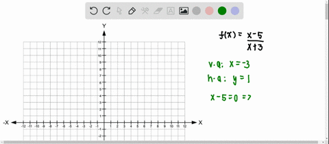 sketch-the-graph-of-each-rational-function-see-examples-5-9-fxfracx-5x3