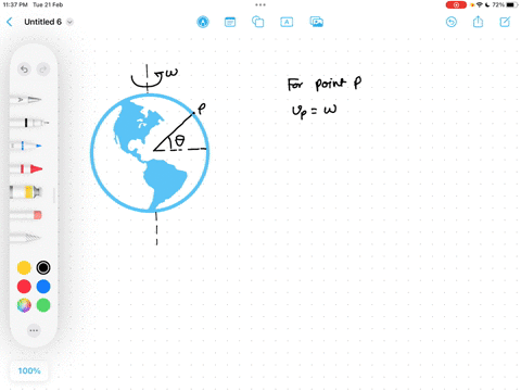 the-fact-that-the-earth-rotates-gives-people-in-new-york-a-linear-speed-of-about-335-mathrmm-mathrms