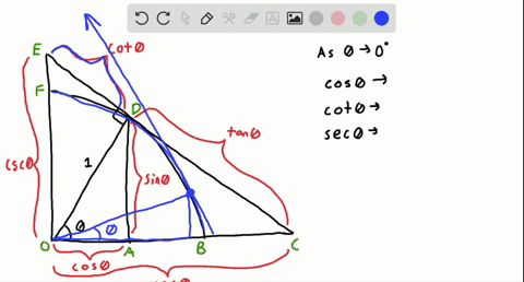 problems-55-60-give-a-geometric-interpretation-of-the-trigonometric-ratios-refer-to-the-figure-whe-6