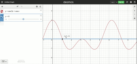 use-a-graphical-method-to-solve-each-equation-over-the-interval-02-pi-round-values-to-the-nearest--3