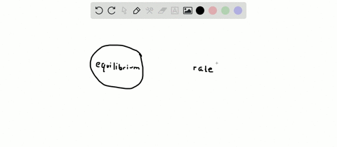 what-does-the-value-of-an-equilibrium-constant-tell-us-about-the-time-required-for-the-reaction-to-r