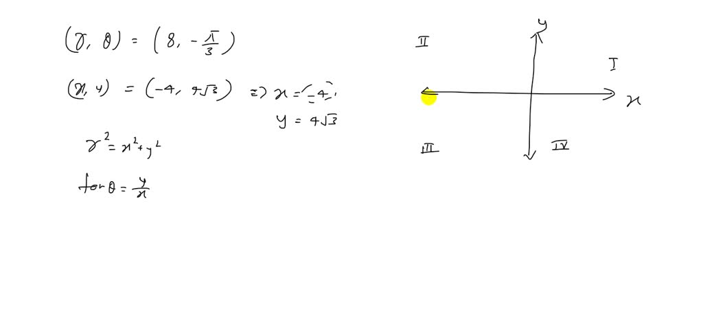 Point R Math ⏩SOLVED:Explain why the point (r, θ)=(8,-(π)/(3)) is not a polar ...
