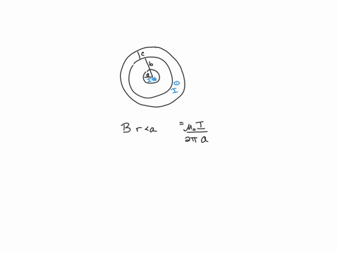 the-coaxial-cable-shown-in-fig-2647-consists-of-a-solid-inner-conductor-of-radius-a-and-a-hollow-out