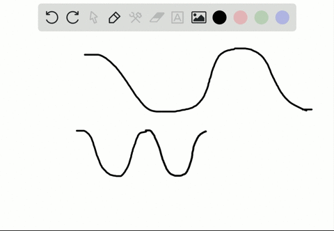 the-frequency-of-sound-waves-determines-their-pitch-the-_________-waves-are-the-lower-their-frequenc