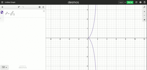 the-following-classical-curves-have-been-studied-by-generations-of-mathematicians-use-analytical-m-9