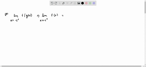 lim-_x-rightarrow-22-fgxlim-_x-rightarrow-2-fleft0right2