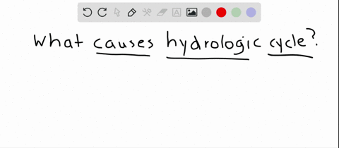 the-hydrologic-cycle-is-driven-by-a-the-flow-of-water-into-the-oceans-via-rivers-b-evaporation-trans