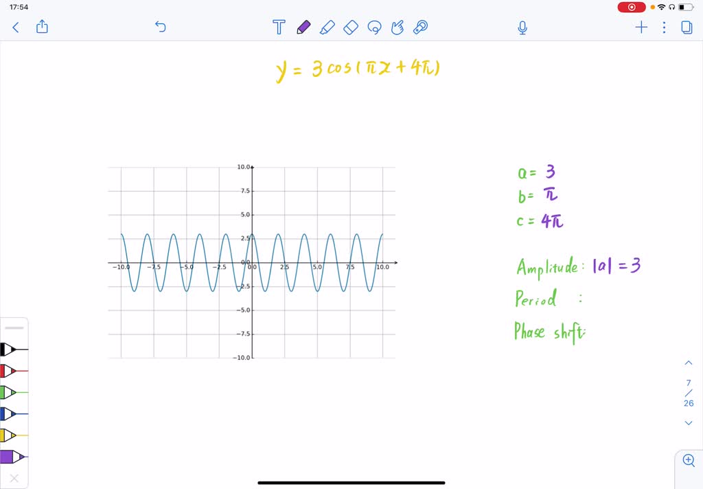 Solved X T 5cos 100t I 4 2sin 0t Aˆ 3sin 300t Aˆ I 4 7 Sketch The Magnitude And Phase Spectra Plots Of X T Show Your Math