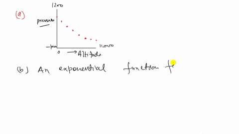 solve-each-problem-atmospheric-pressure-the-atmospheric-pressure-in-millibars-at-a-given-altitude-in