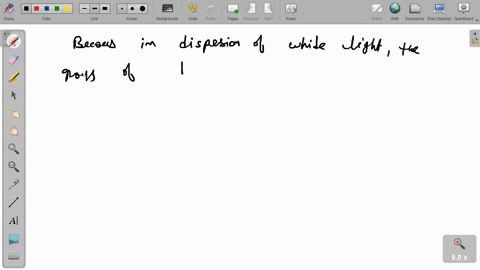 which-of-the-following-diagrams-shows-correctly-the-dispersion-of-white-light-by-a-prism-a-b-c-d