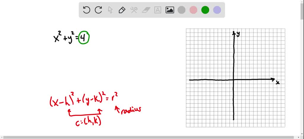 SOLVED:Determine the center and radius of the given circle and sketch ...